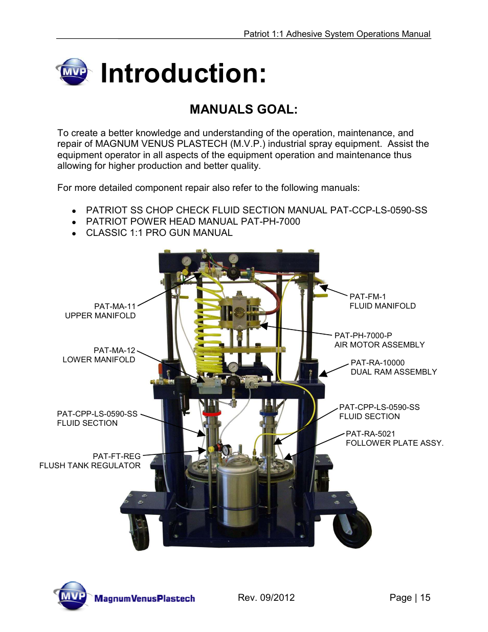 Introduction, Manuals goal | Magnum Venus Plastech PATRIOT 1:1 ADHESIVE SYSTEM User Manual | Page 15 / 51