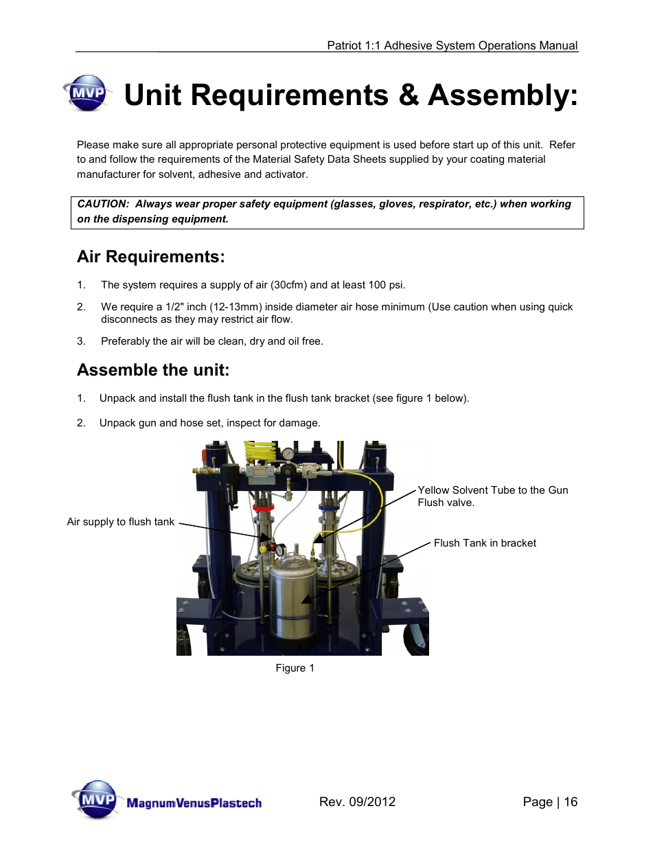 Unit requirements & assembly, Air requirements, Assemble the unit | Magnum Venus Plastech PATRIOT 1:1 ADHESIVE SYSTEM User Manual | Page 16 / 51