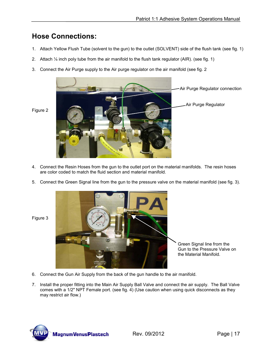 Hose connections | Magnum Venus Plastech PATRIOT 1:1 ADHESIVE SYSTEM User Manual | Page 17 / 51