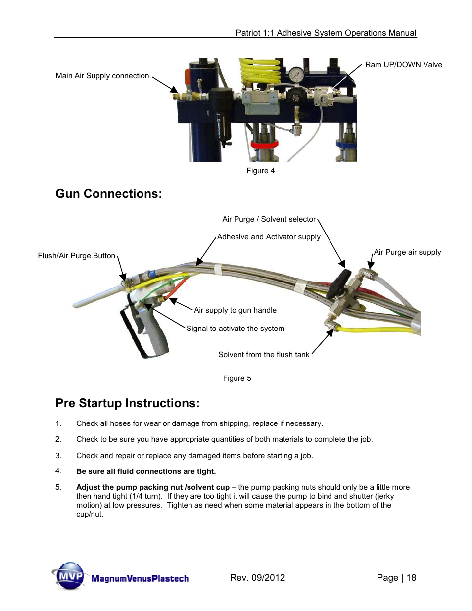 Gun connections, Pre startup instructions | Magnum Venus Plastech PATRIOT 1:1 ADHESIVE SYSTEM User Manual | Page 18 / 51