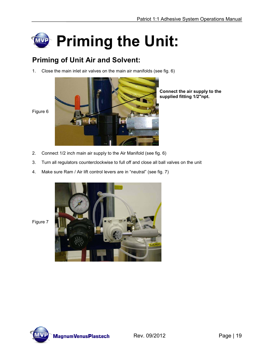 Priming the unit, Priming of unit air and solvent | Magnum Venus Plastech PATRIOT 1:1 ADHESIVE SYSTEM User Manual | Page 19 / 51