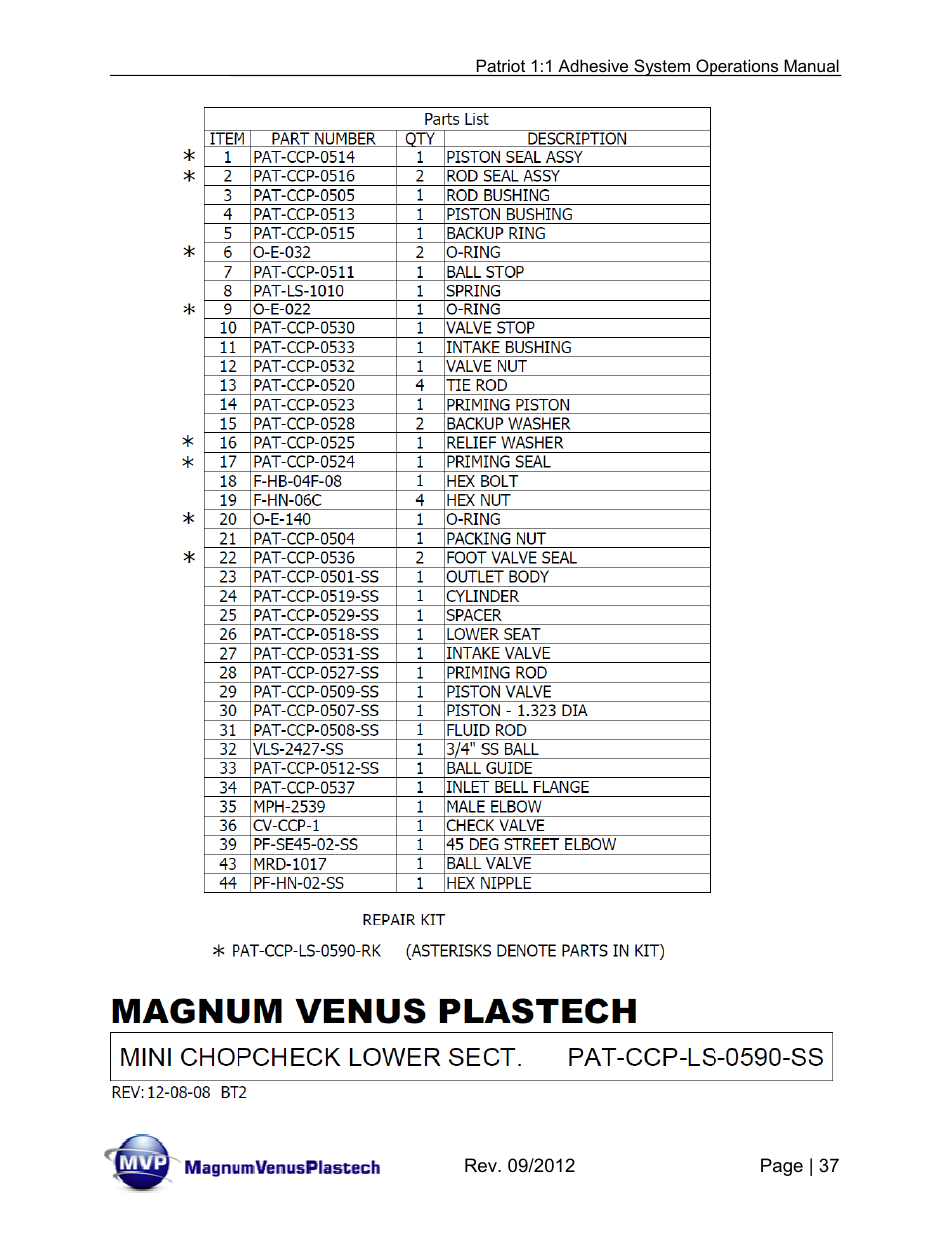 Magnum Venus Plastech PATRIOT 1:1 ADHESIVE SYSTEM User Manual | Page 37 / 51