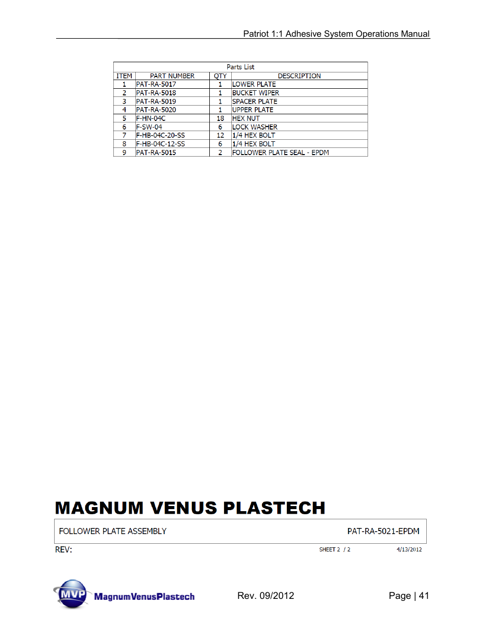 Magnum Venus Plastech PATRIOT 1:1 ADHESIVE SYSTEM User Manual | Page 41 / 51