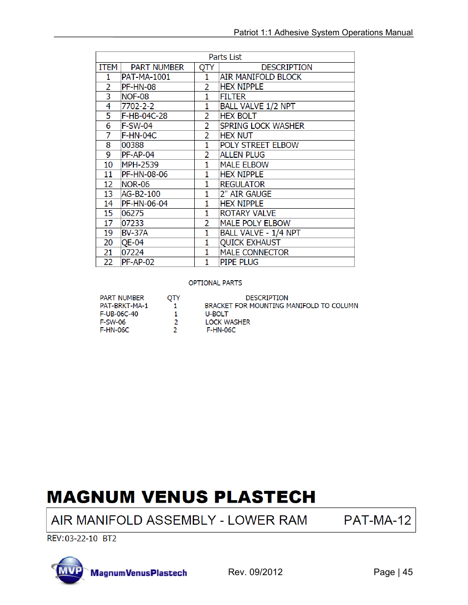 Magnum Venus Plastech PATRIOT 1:1 ADHESIVE SYSTEM User Manual | Page 45 / 51