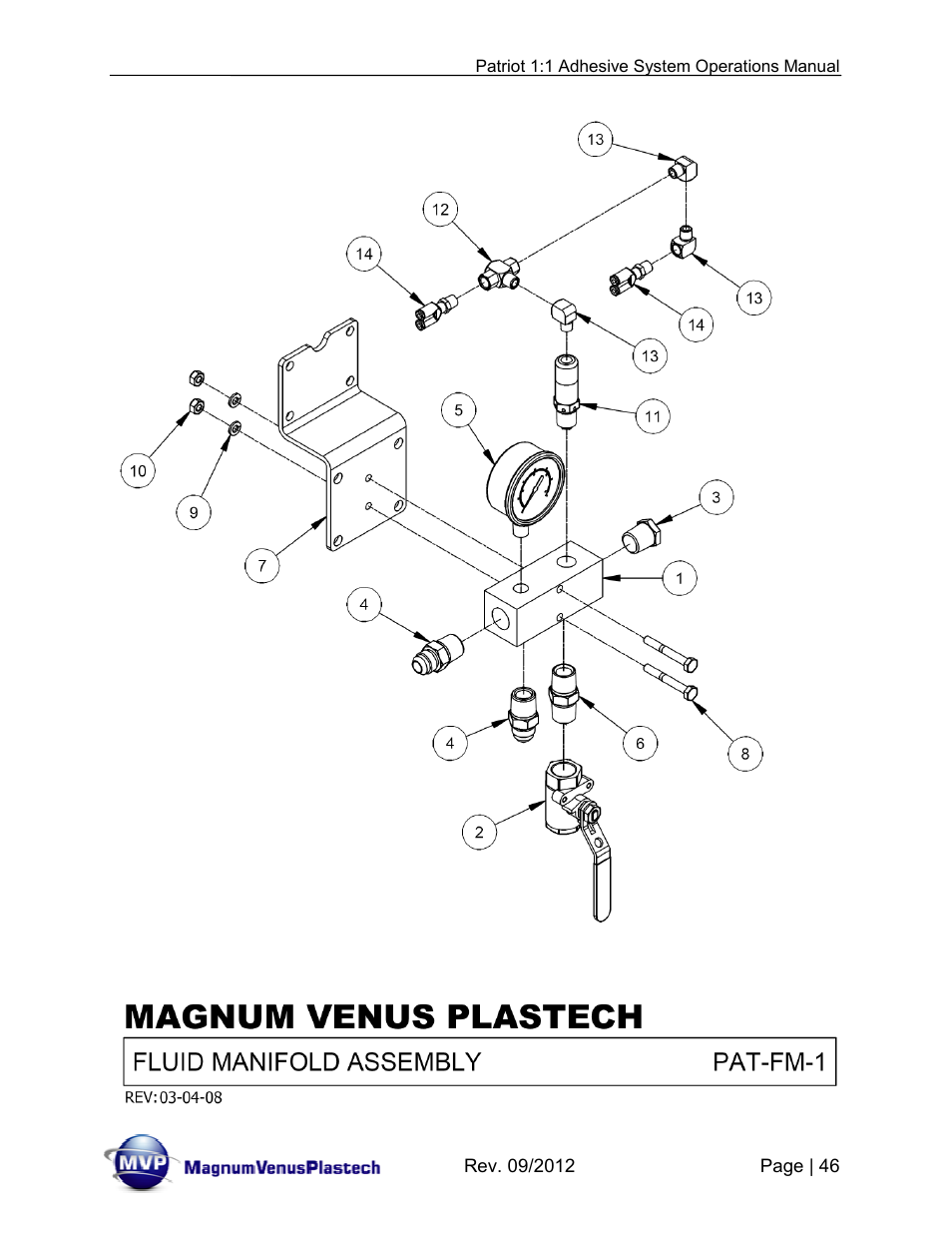 Magnum Venus Plastech PATRIOT 1:1 ADHESIVE SYSTEM User Manual | Page 46 / 51