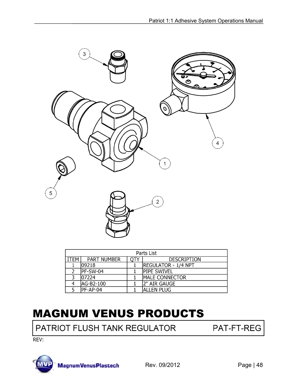 Magnum Venus Plastech PATRIOT 1:1 ADHESIVE SYSTEM User Manual | Page 48 / 51