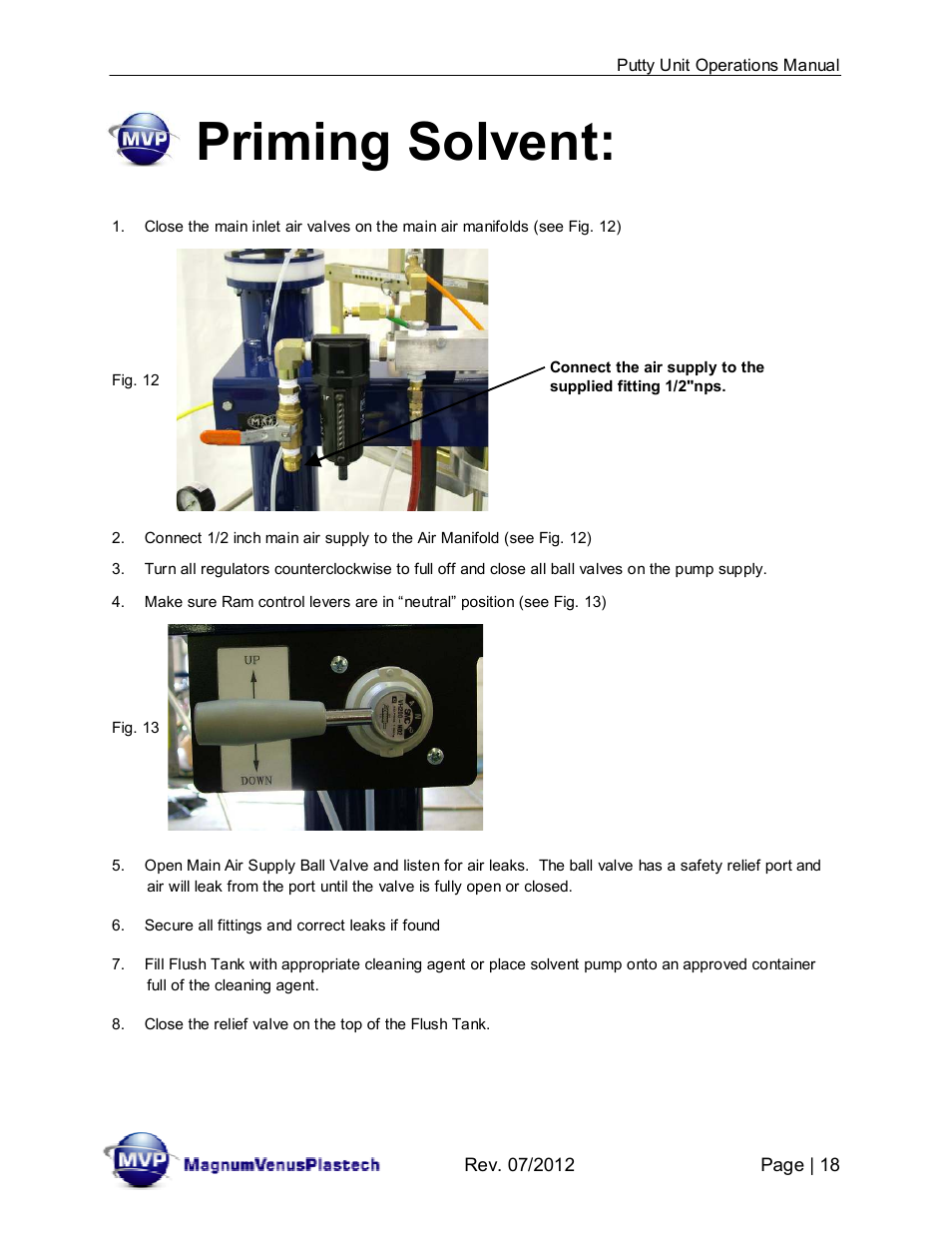 Priming solvent | Magnum Venus Plastech PUTTY UNIT User Manual | Page 18 / 48