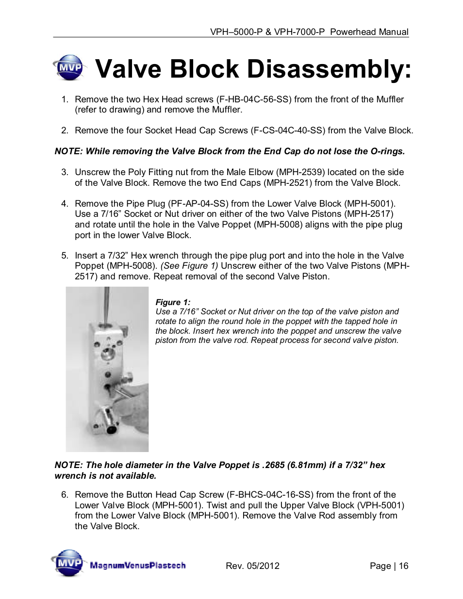 Valve block disassembly | Magnum Venus Plastech Powerhead VPH-7000-P User Manual | Page 16 / 41