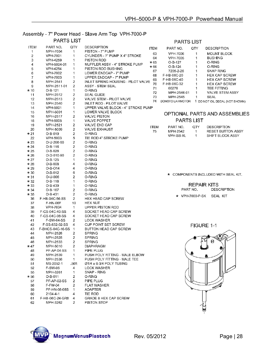 Magnum Venus Plastech Powerhead VPH-7000-P User Manual | Page 28 / 41