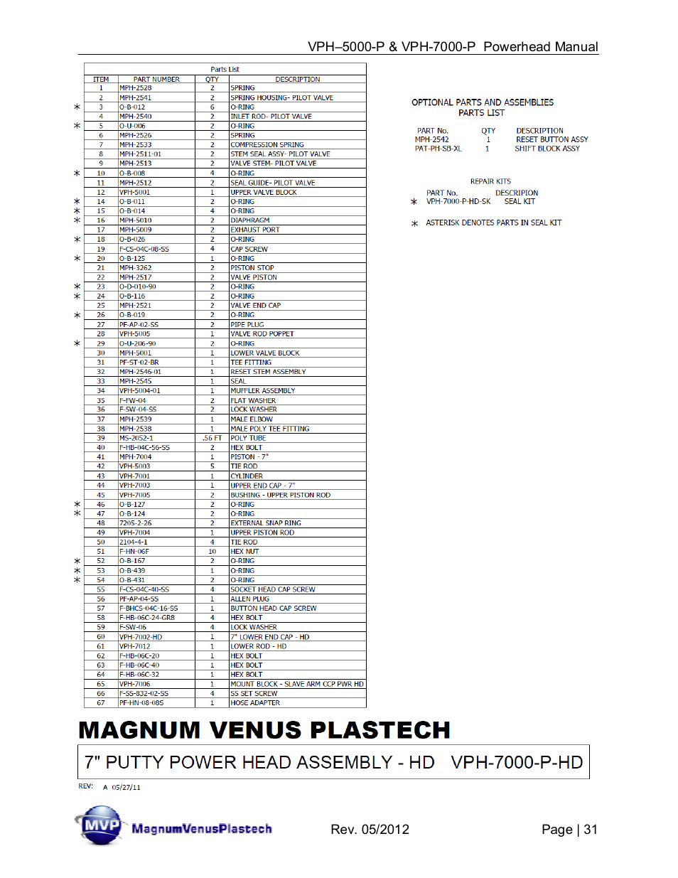 Magnum Venus Plastech Powerhead VPH-7000-P User Manual | Page 31 / 41
