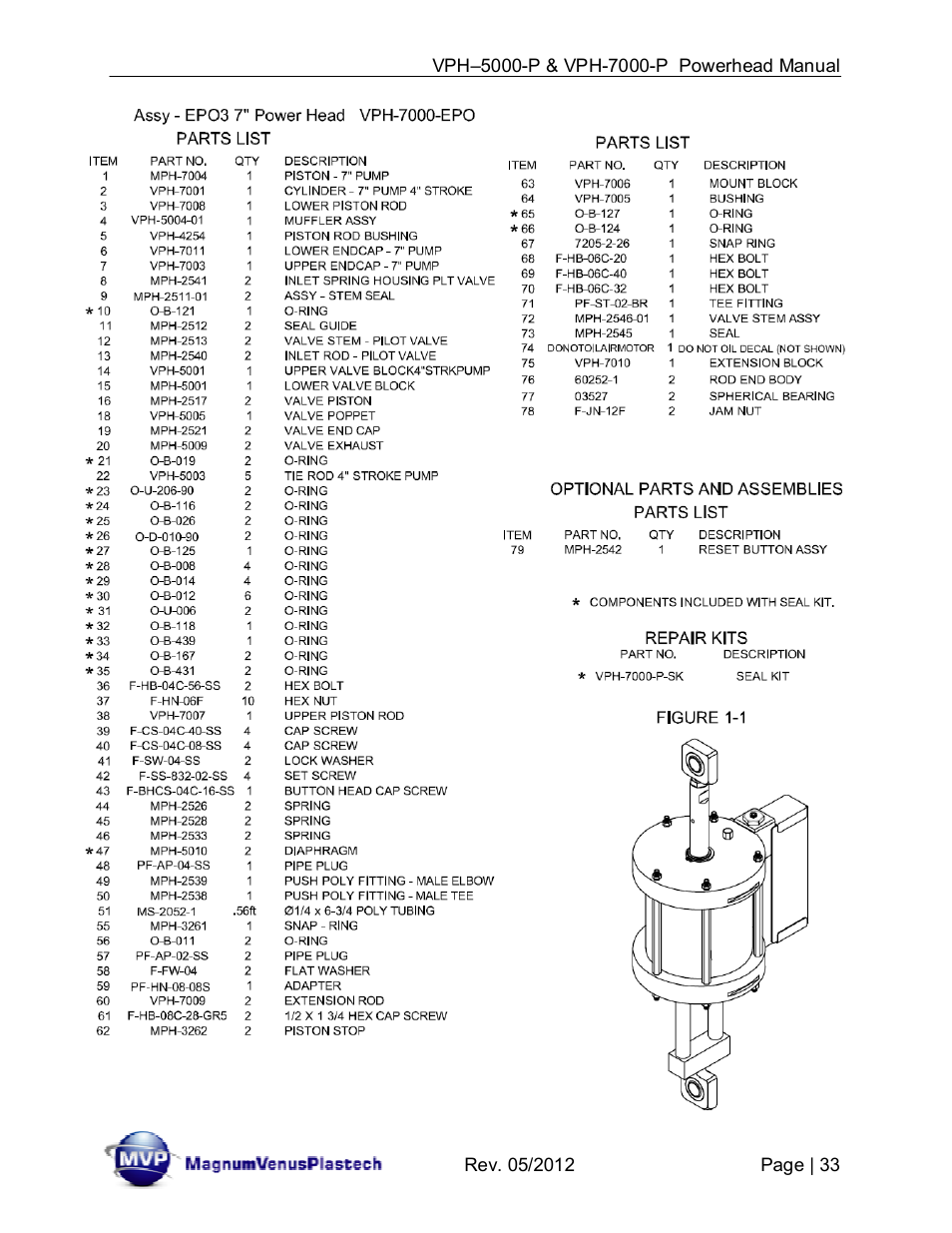 Magnum Venus Plastech Powerhead VPH-7000-P User Manual | Page 33 / 41