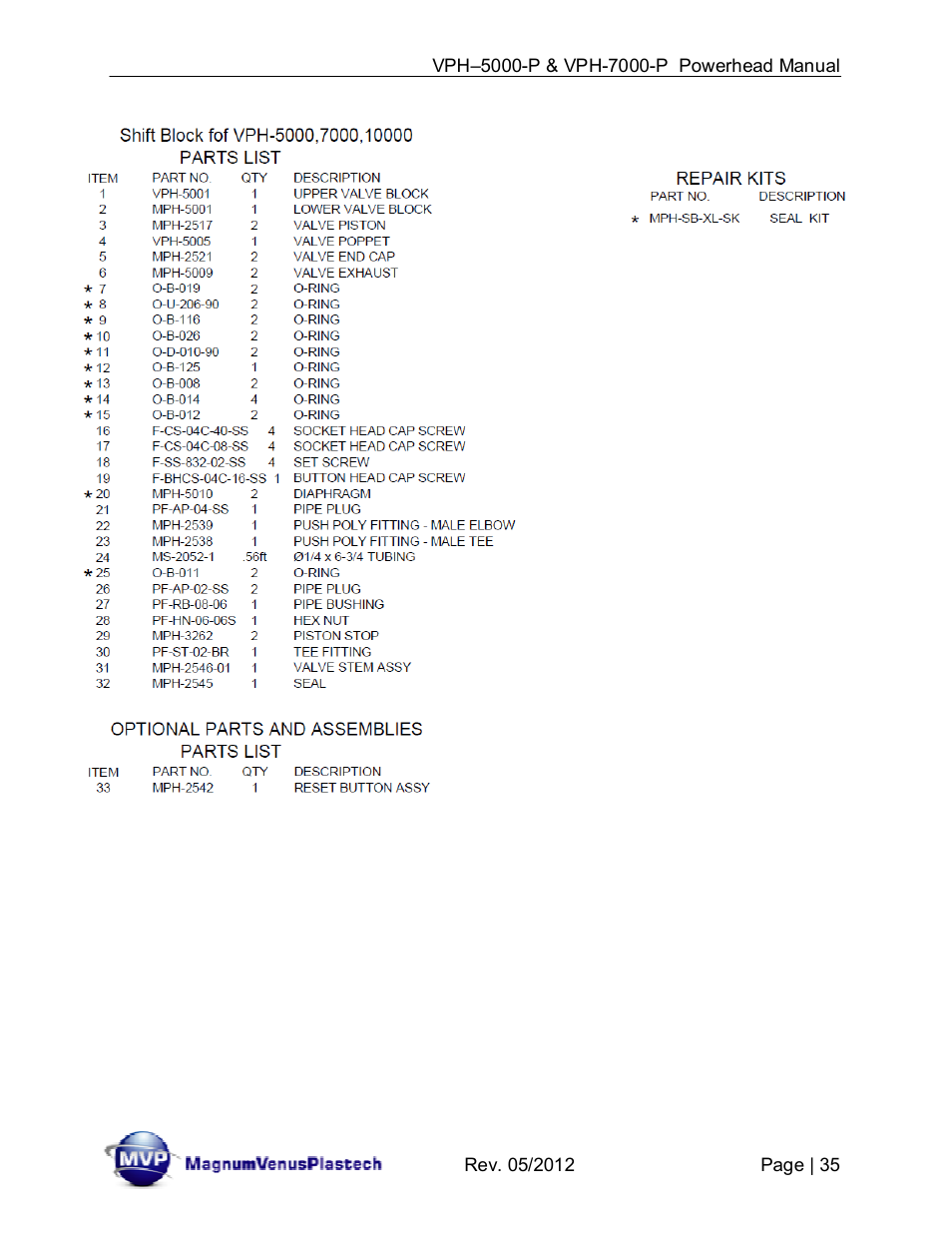 Magnum Venus Plastech Powerhead VPH-7000-P User Manual | Page 35 / 41