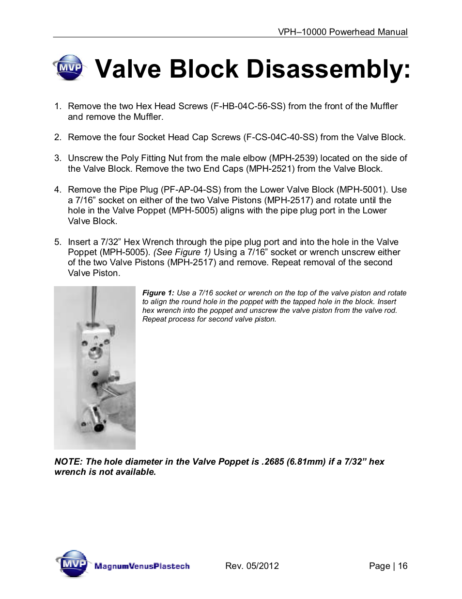 Valve block disassembly | Magnum Venus Plastech Powerhead VPH-10000 User Manual | Page 16 / 26