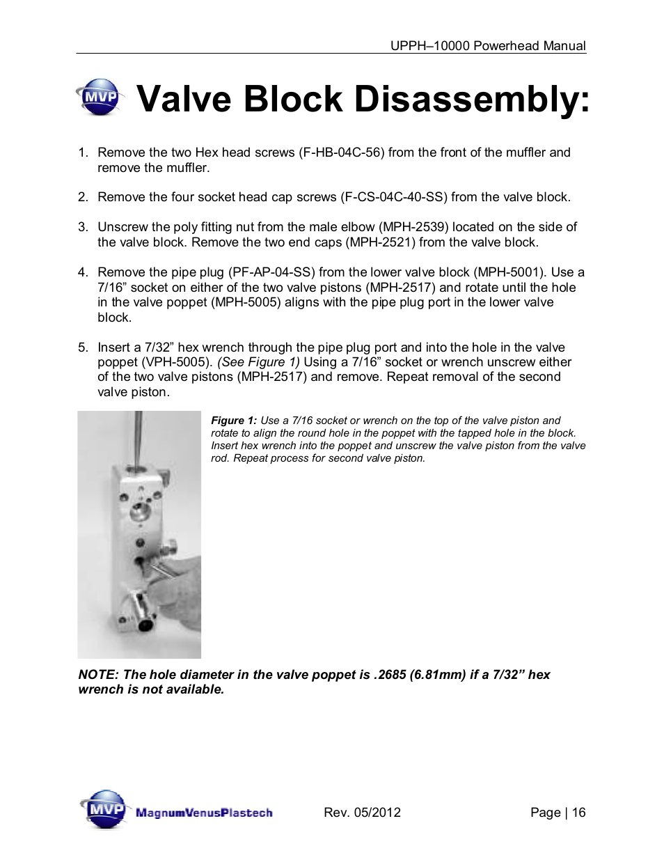 Valve block disassembly | Magnum Venus Plastech Powerhead UPPH-10000 User Manual | Page 16 / 33