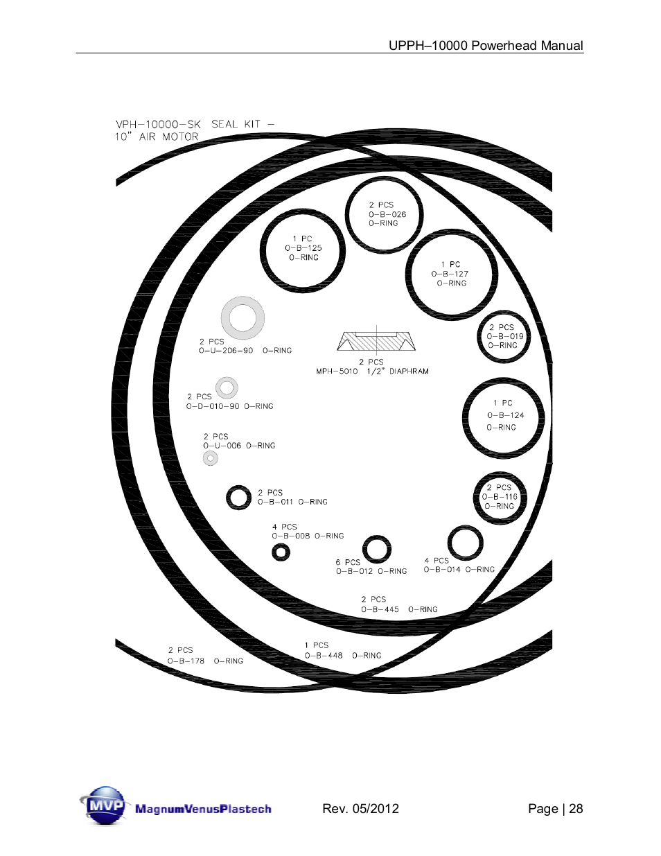 Magnum Venus Plastech Powerhead UPPH-10000 User Manual | Page 28 / 33