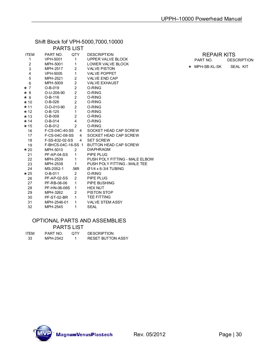 Magnum Venus Plastech Powerhead UPPH-10000 User Manual | Page 30 / 33