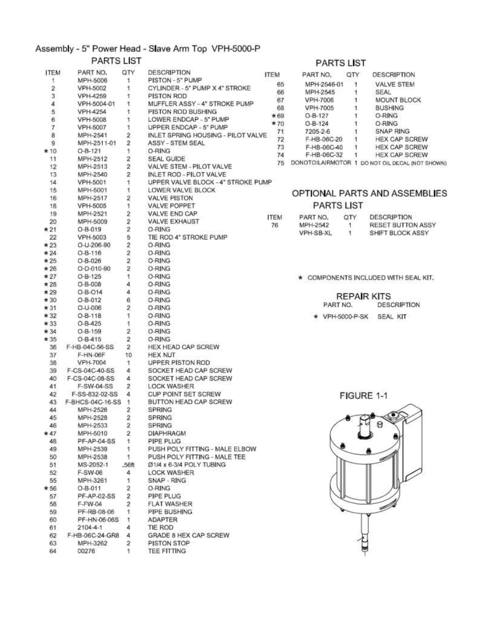 Magnum Venus Plastech Powerhead Powerslide 7000 Series User Manual | Page 24 / 39