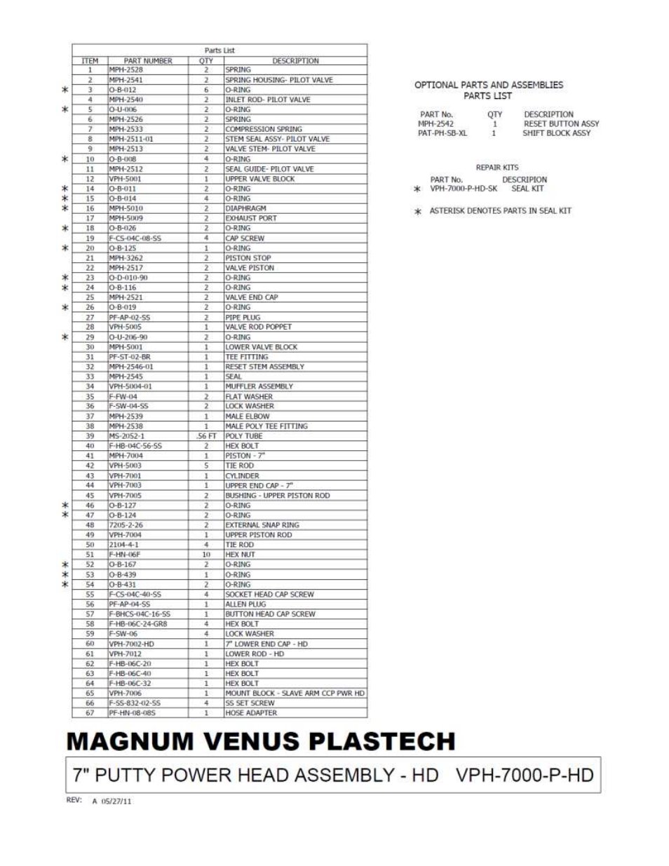 Magnum Venus Plastech Powerhead Powerslide 7000 Series User Manual | Page 29 / 39