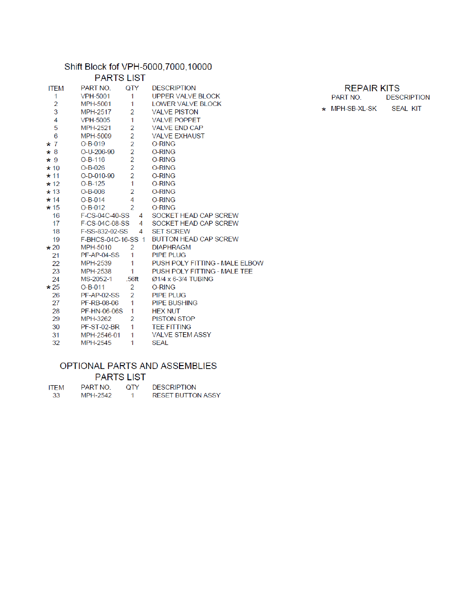 Magnum Venus Plastech Powerhead Powerslide 7000 Series User Manual | Page 33 / 39