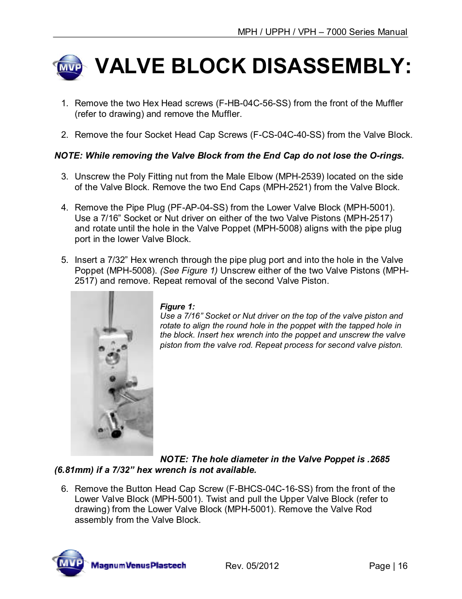 Valve block disassembly | Magnum Venus Plastech Powerhead MPH_UPPH_VPH–7000 Series User Manual | Page 16 / 49