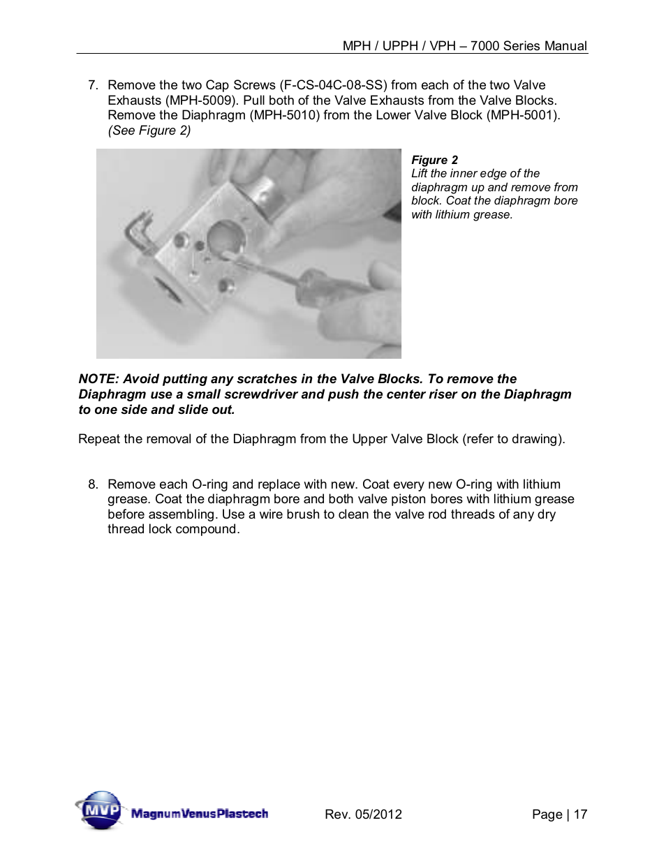 Magnum Venus Plastech Powerhead MPH_UPPH_VPH–7000 Series User Manual | Page 17 / 49
