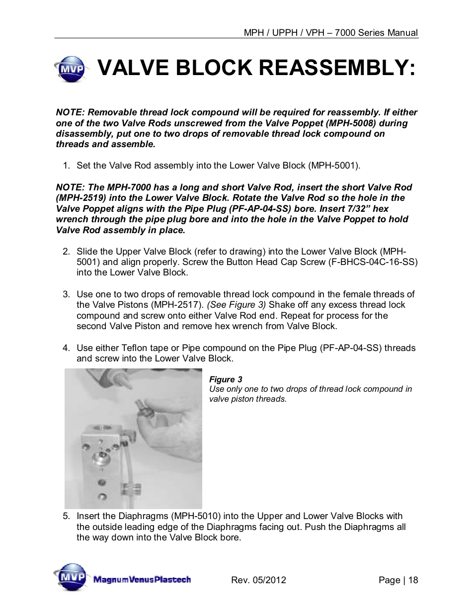 Valve block reassembly | Magnum Venus Plastech Powerhead MPH_UPPH_VPH–7000 Series User Manual | Page 18 / 49
