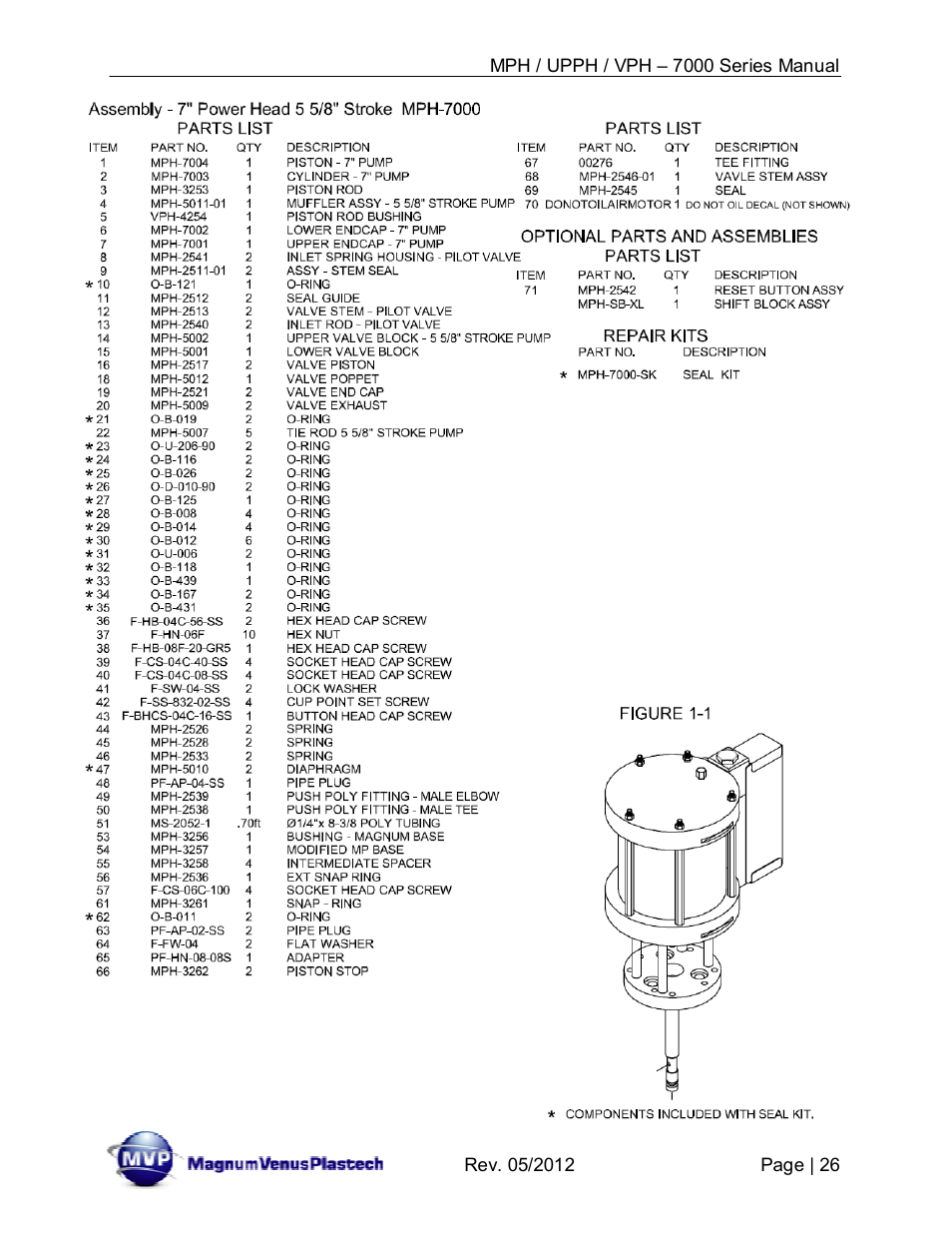 Magnum Venus Plastech Powerhead MPH_UPPH_VPH–7000 Series User Manual | Page 26 / 49