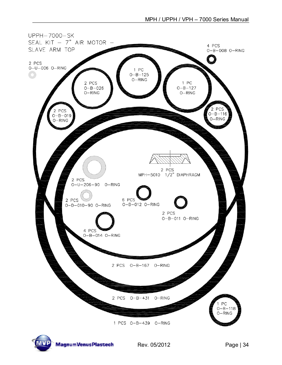 Magnum Venus Plastech Powerhead MPH_UPPH_VPH–7000 Series User Manual | Page 34 / 49