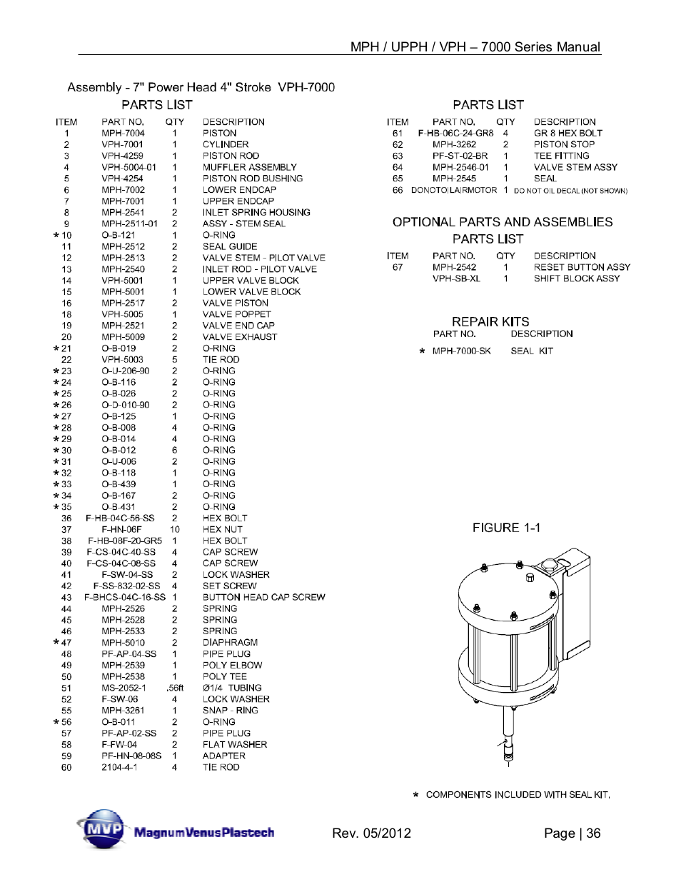 Magnum Venus Plastech Powerhead MPH_UPPH_VPH–7000 Series User Manual | Page 36 / 49