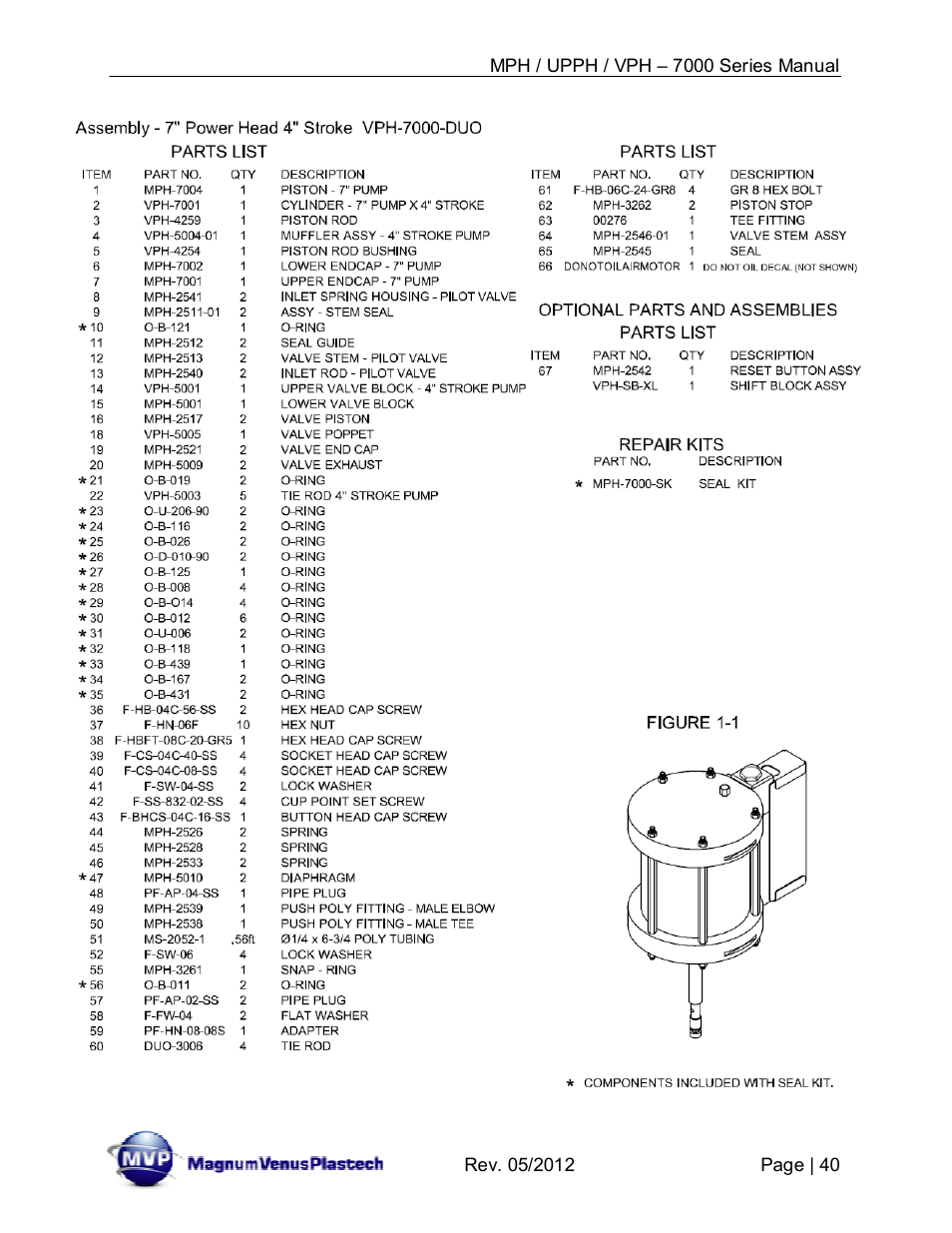 Magnum Venus Plastech Powerhead MPH_UPPH_VPH–7000 Series User Manual | Page 40 / 49