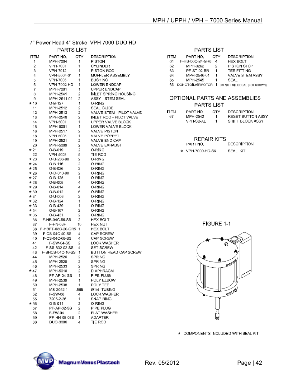 Magnum Venus Plastech Powerhead MPH_UPPH_VPH–7000 Series User Manual | Page 42 / 49