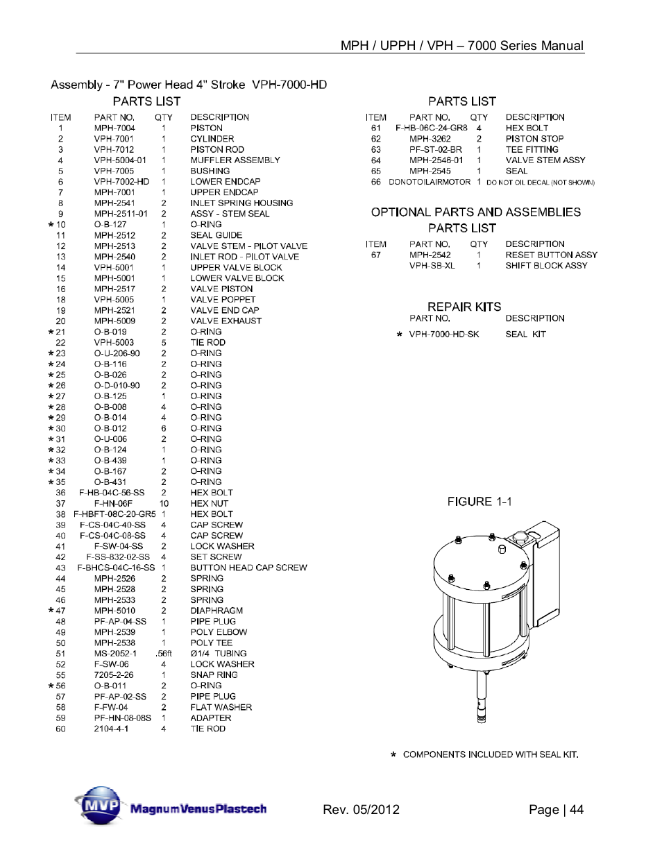 Magnum Venus Plastech Powerhead MPH_UPPH_VPH–7000 Series User Manual | Page 44 / 49