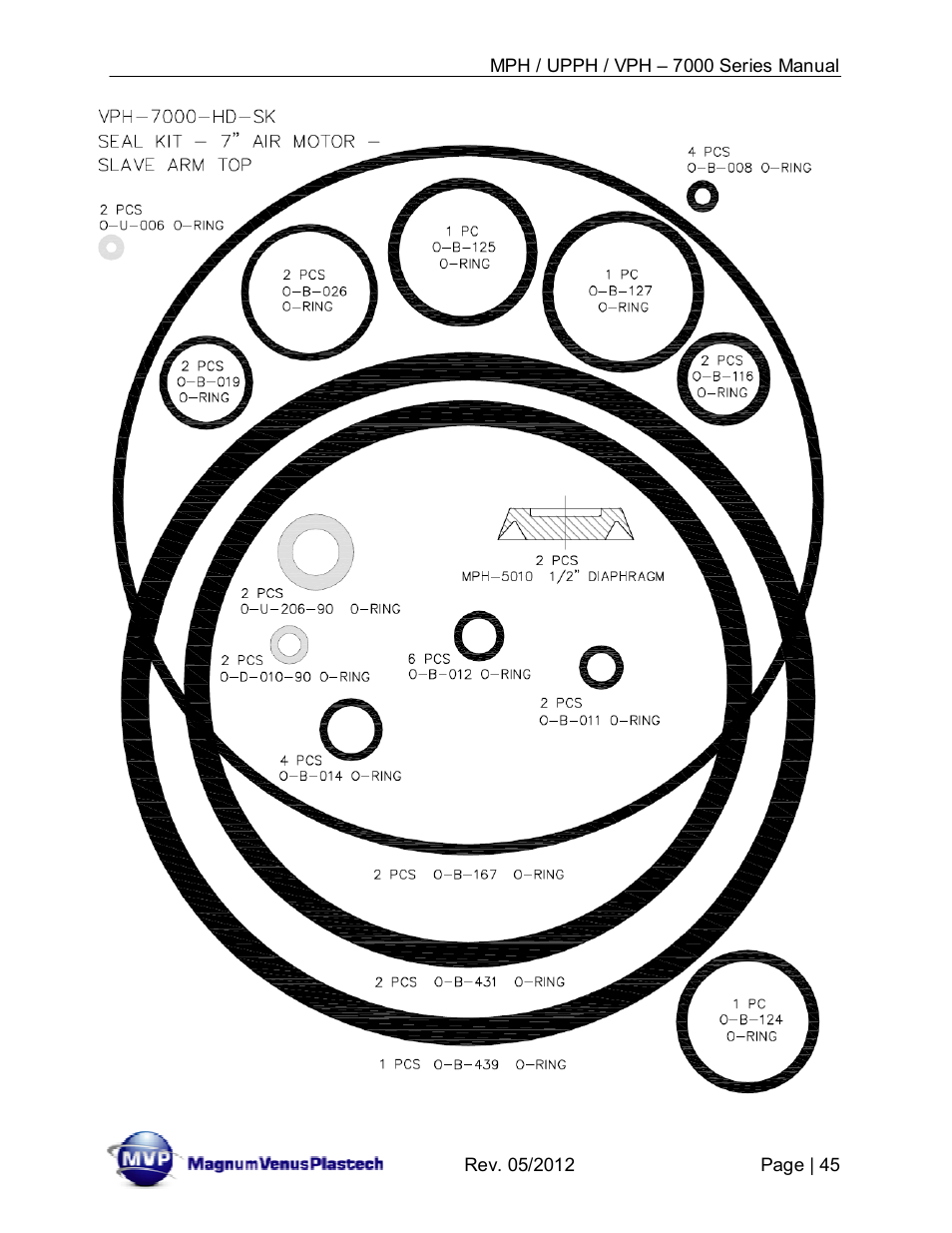 Magnum Venus Plastech Powerhead MPH_UPPH_VPH–7000 Series User Manual | Page 45 / 49