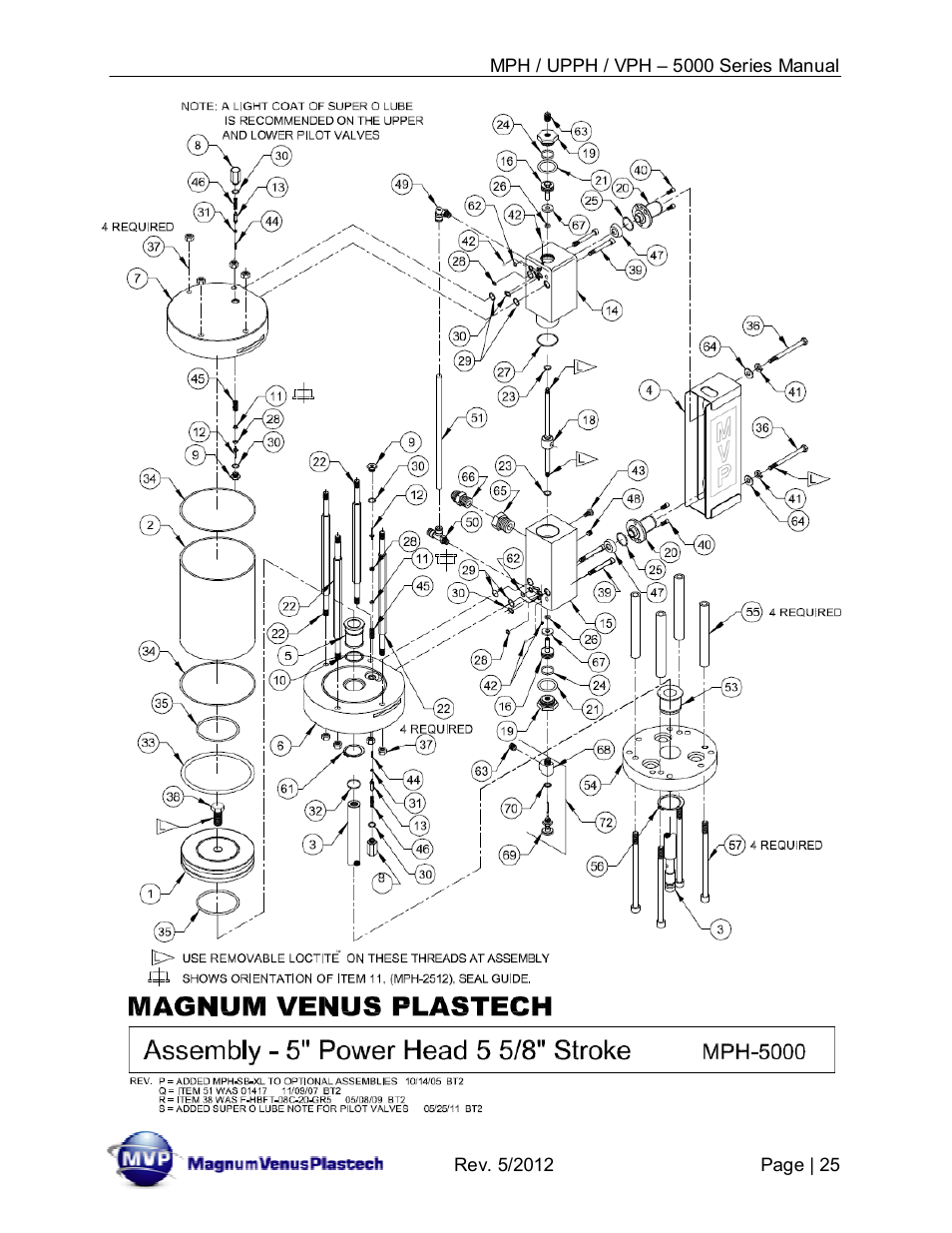 Magnum Venus Plastech Powerhead MPH_UPPH_VPH–5000 Series User Manual | Page 25 / 43