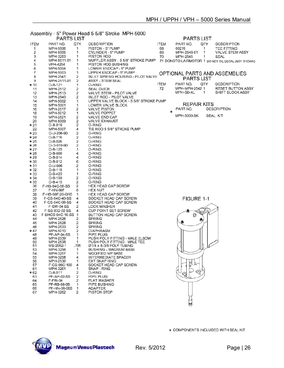 Magnum Venus Plastech Powerhead MPH_UPPH_VPH–5000 Series User Manual | Page 26 / 43