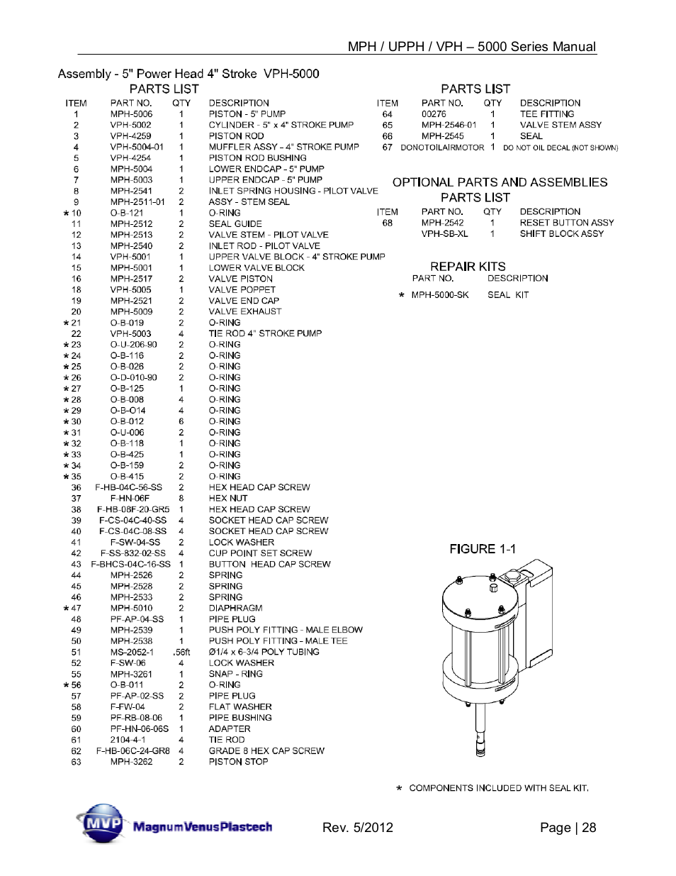 Magnum Venus Plastech Powerhead MPH_UPPH_VPH–5000 Series User Manual | Page 28 / 43