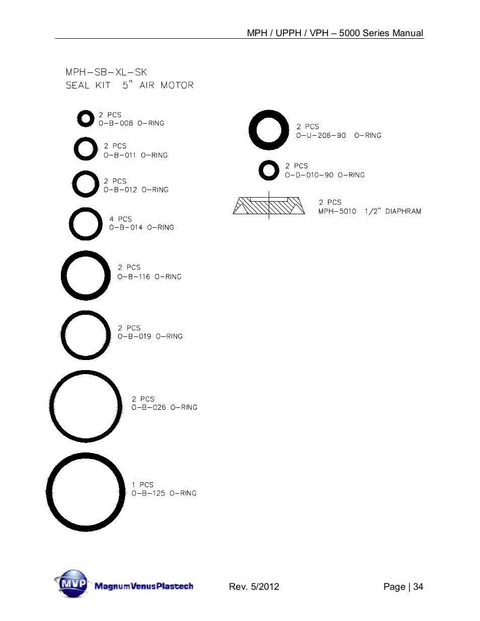 Magnum Venus Plastech Powerhead MPH_UPPH_VPH–5000 Series User Manual | Page 34 / 43