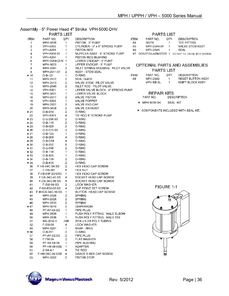 Magnum Venus Plastech Powerhead MPH_UPPH_VPH–5000 Series User Manual | Page 36 / 43