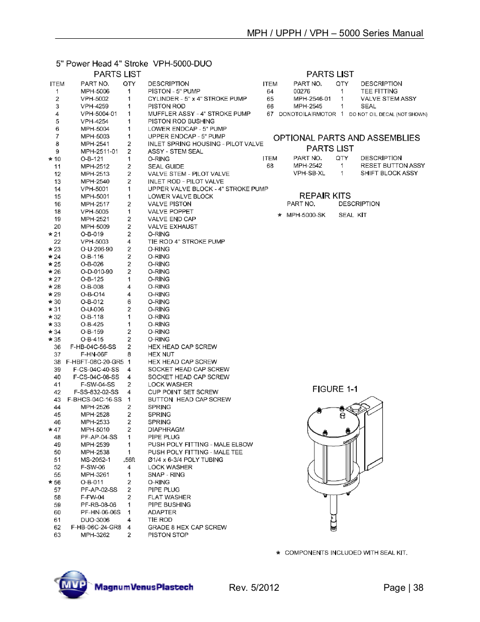 Magnum Venus Plastech Powerhead MPH_UPPH_VPH–5000 Series User Manual | Page 38 / 43