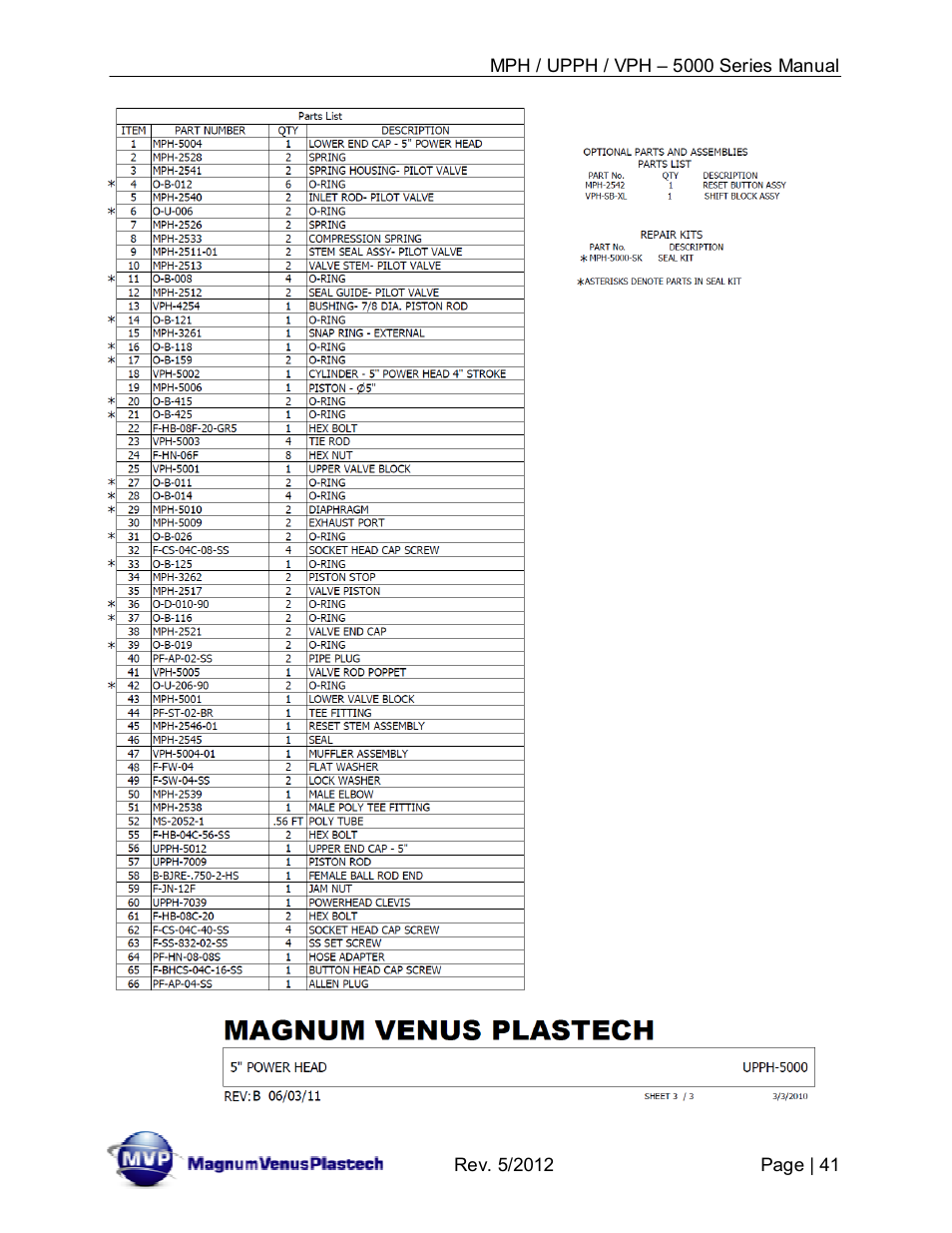 Magnum Venus Plastech Powerhead MPH_UPPH_VPH–5000 Series User Manual | Page 41 / 43