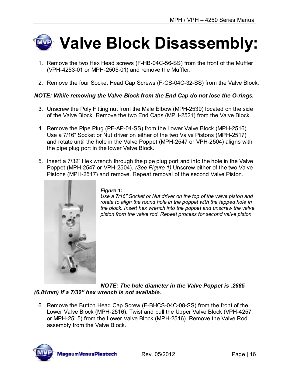 Valve block disassembly | Magnum Venus Plastech Powerhead MPH_VPH–4250 Series User Manual | Page 16 / 38