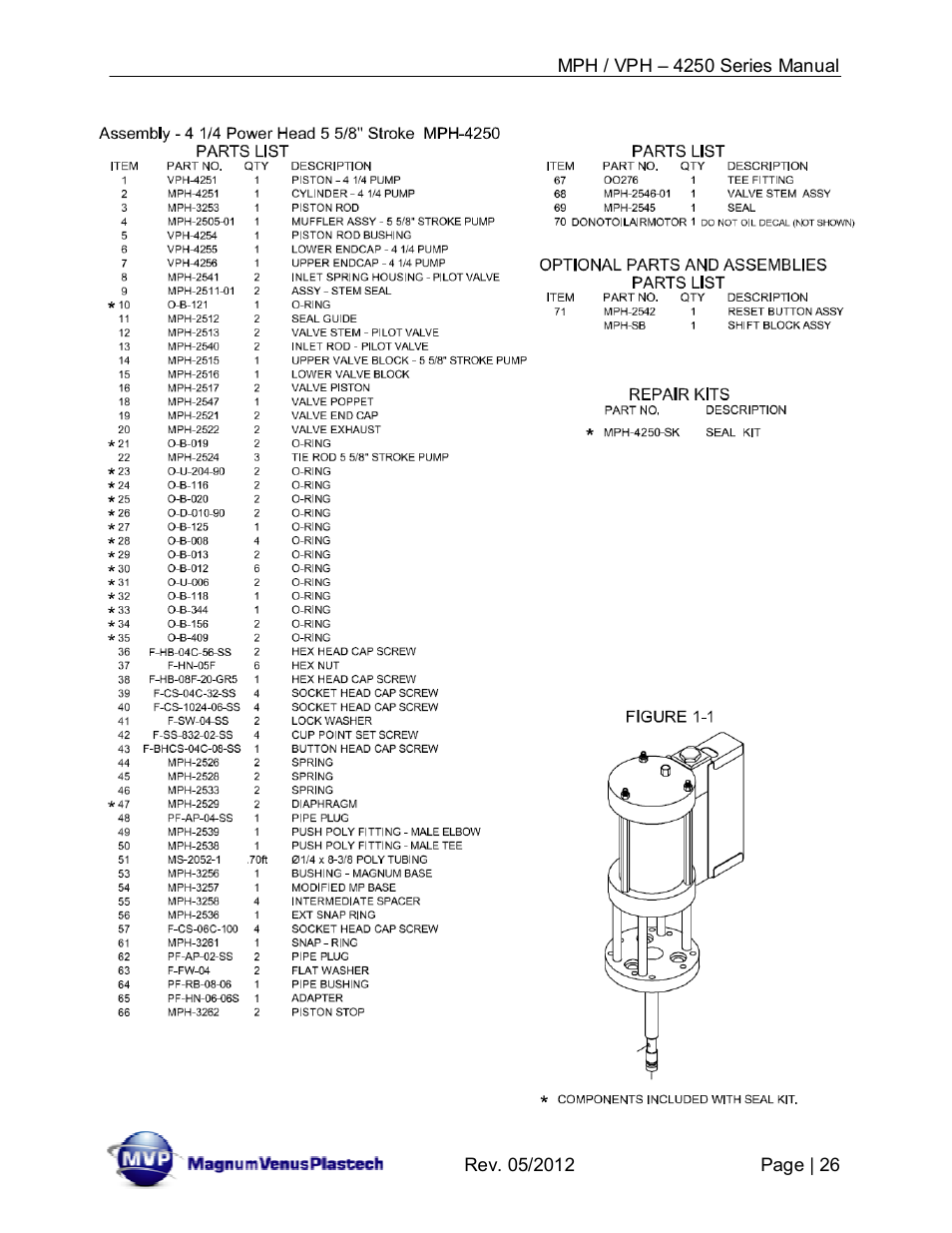 Magnum Venus Plastech Powerhead MPH_VPH–4250 Series User Manual | Page 26 / 38
