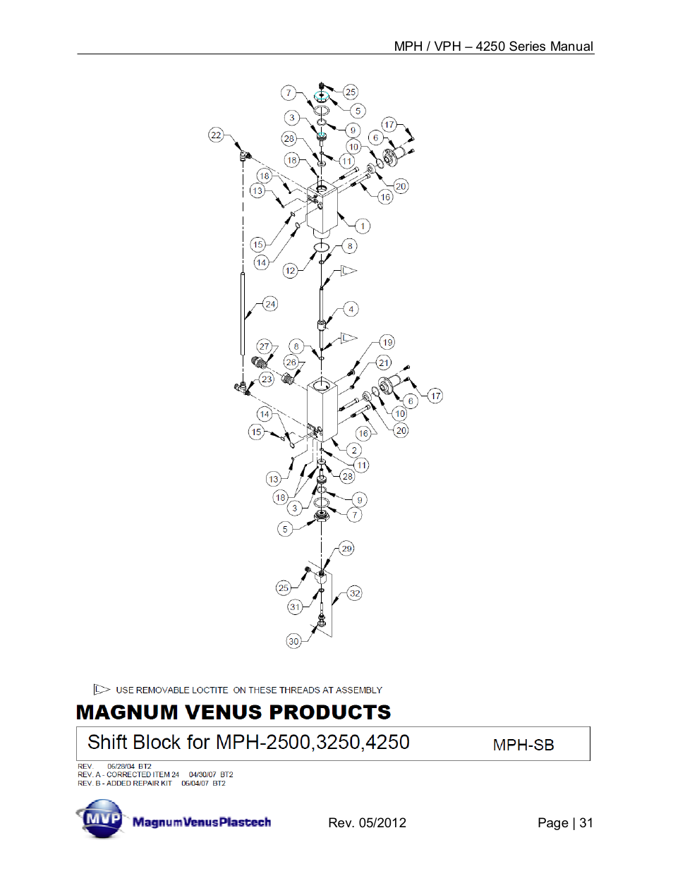 Magnum Venus Plastech Powerhead MPH_VPH–4250 Series User Manual | Page 31 / 38