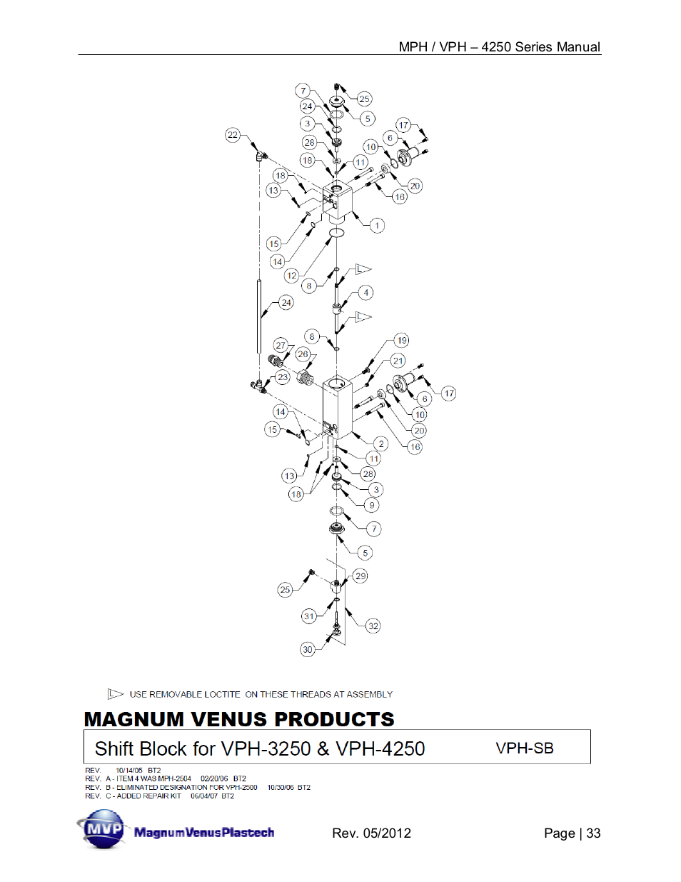 Magnum Venus Plastech Powerhead MPH_VPH–4250 Series User Manual | Page 33 / 38