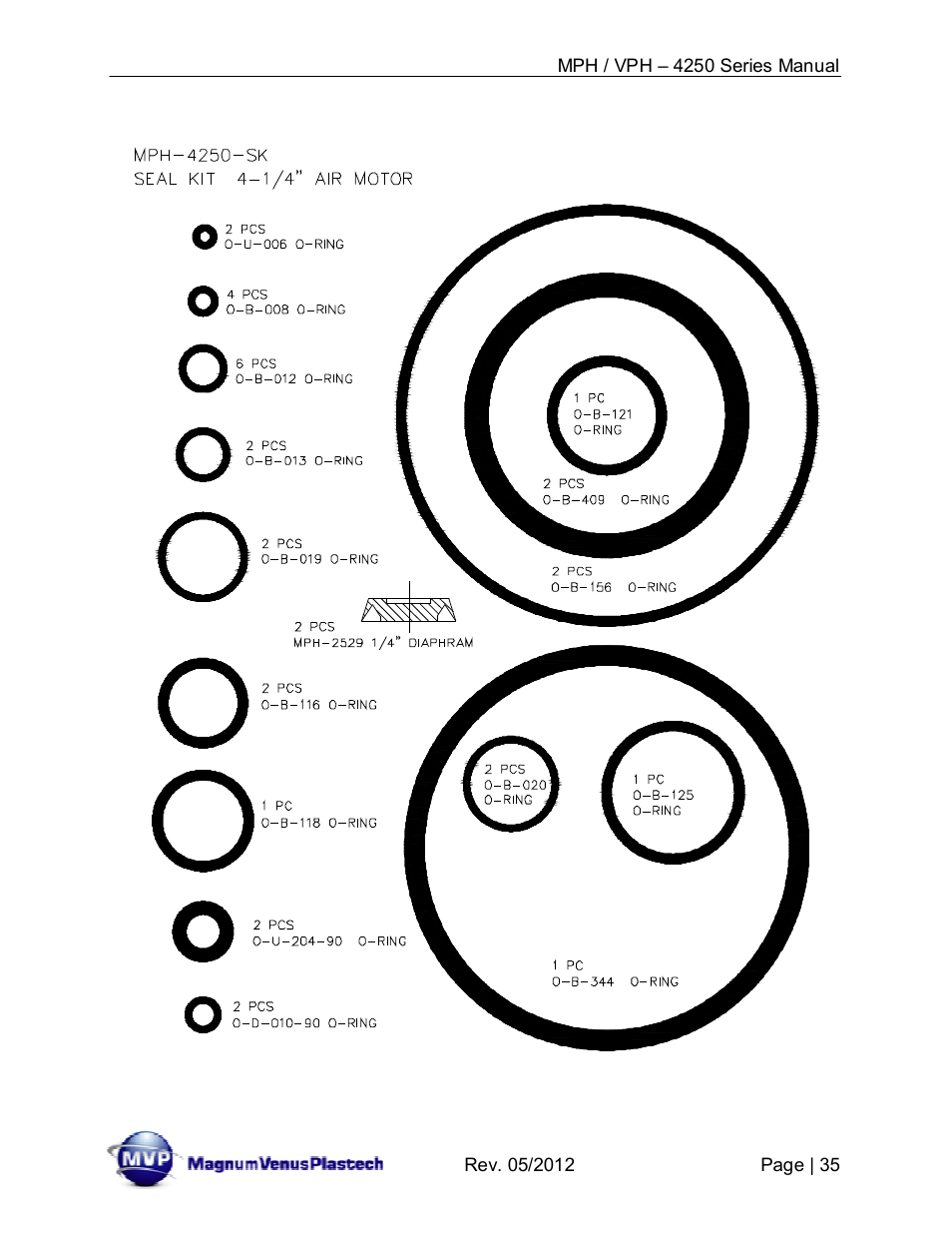 Magnum Venus Plastech Powerhead MPH_VPH–4250 Series User Manual | Page 35 / 38
