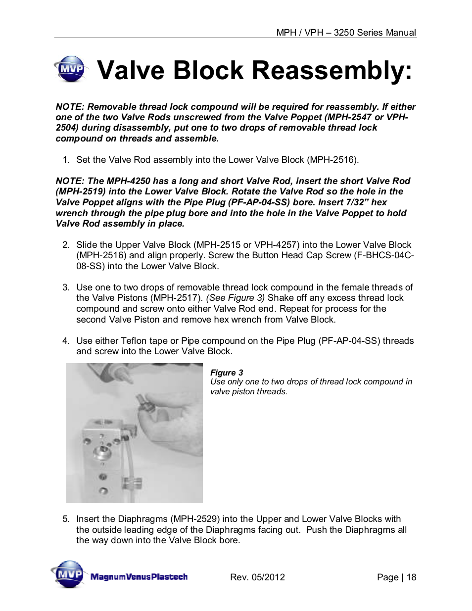 Valve block reassembly | Magnum Venus Plastech Powerhead MPH_VPH–3250 Series User Manual | Page 18 / 36