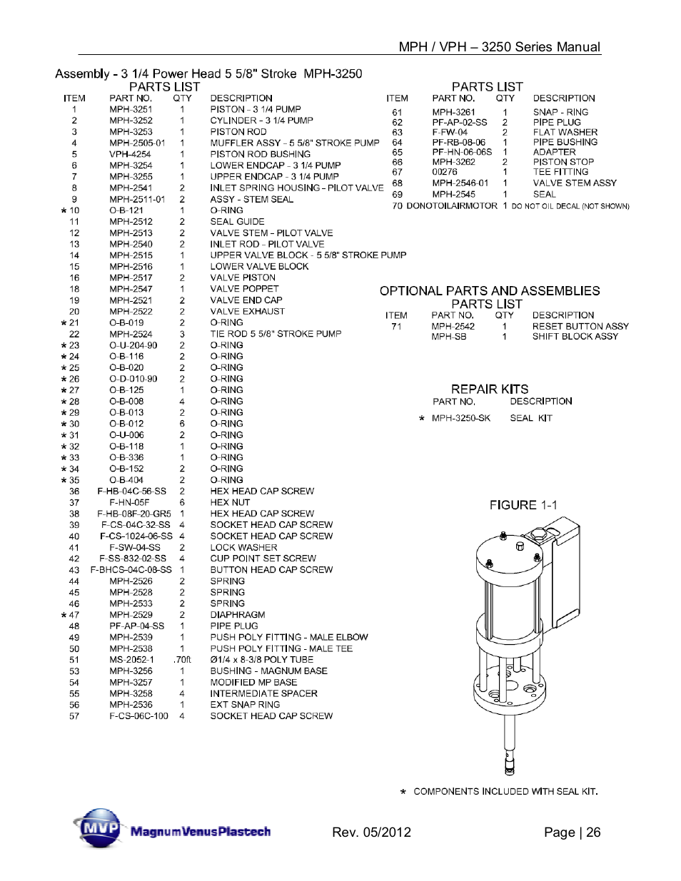 Magnum Venus Plastech Powerhead MPH_VPH–3250 Series User Manual | Page 26 / 36