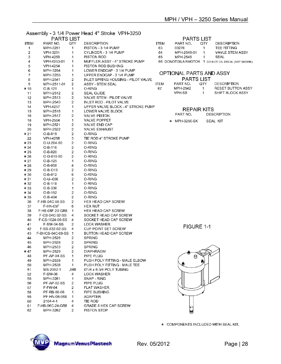 Magnum Venus Plastech Powerhead MPH_VPH–3250 Series User Manual | Page 28 / 36