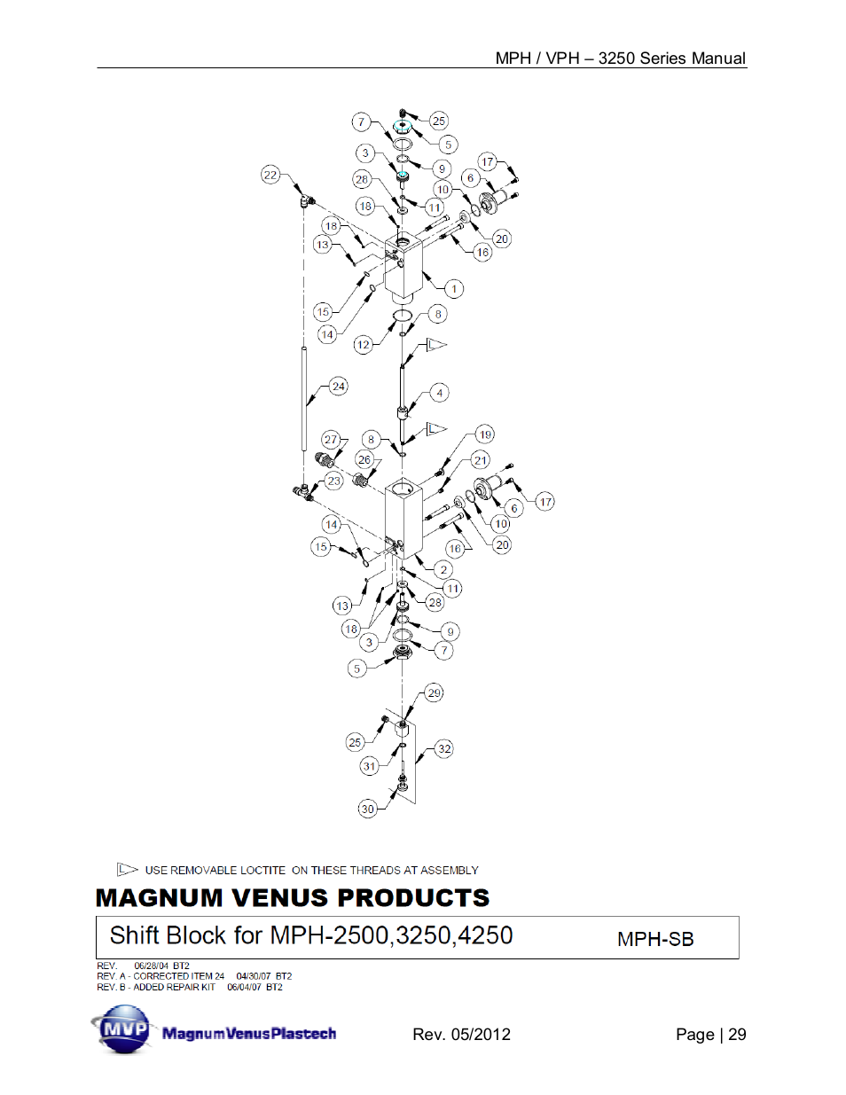 Magnum Venus Plastech Powerhead MPH_VPH–3250 Series User Manual | Page 29 / 36