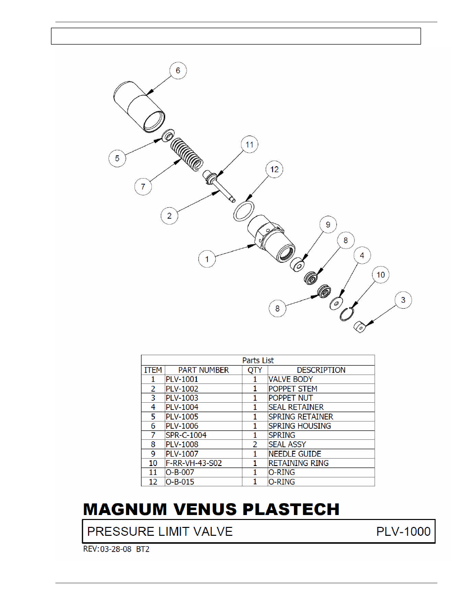 Chapter 8-assembly drawings | Magnum Venus Plastech PRESSURE LIMIT VALVE PLV-1000 User Manual | Page 25 / 27